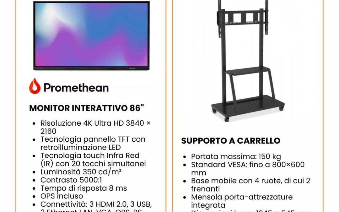 Digital Board Promethean